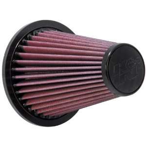  K&N E 0940 High Performance Replacement Air Filter 