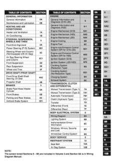 Suzuki Vitara Service and Repair Manual 1998 2005  