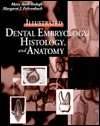   Anatomy, (0721666876), Mary Bath Balogh, Textbooks   