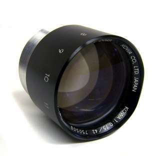   42mm , Insanely Fast Lens Micro 4/3 M 4/3 DSLR  YOUTUBE VIDEOS   