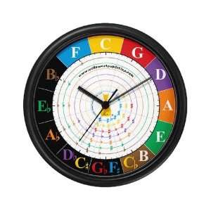  Major Circle of Fifths Music Wall Clock by 