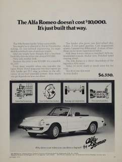 1974 Alfa Romeo SPIDER Veloce Convertible Car Price Ad  