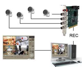 Channel CH DVR PCI Card Video Security F Camera CCTV  