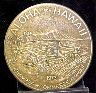 HAWAII DOLLAR 1973 HONOLULU   ALOHA TOKEN  7640  