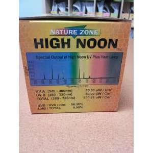  Nature Zone High Noon Electronics