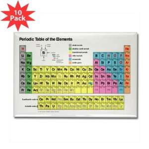   Rectangle Magnet (10 Pack) Periodic Table of Elements 