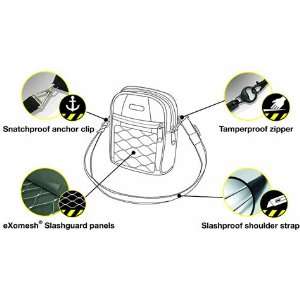  Pacsafe MetroSafe SECURE Shoulder Bag