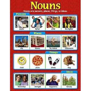  Chart Nouns 17 X 22 Toys & Games