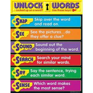  Learning Chart Unlocking Words
