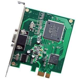  8 Channel 240fps eDD HQ Software Compressed PCI Express x1 
