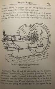 1908 Audels Gas Engine Manual ORIGINAL Hit & Miss Book  