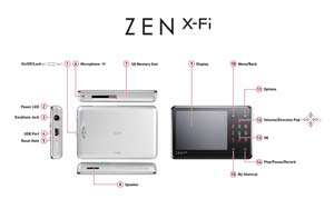 control/feature schematic.