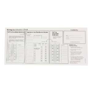   47603 IDE Replacement Port ID Wiring Identification Chart Labels