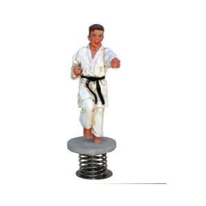  Karate Dashboard Figure