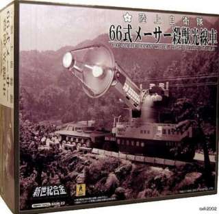 Aoshima 1/48 Die Cast Type 66 Maser Cannon Godzilla  