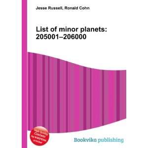  List of minor planets 205001 206000 Ronald Cohn Jesse 