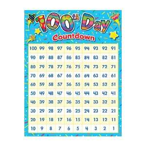  Chart 100Th Day Products Toys & Games