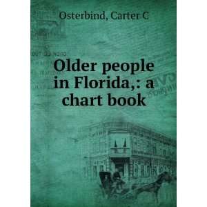  Older people in Florida  a chart book Carter C. Jones 