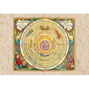  The Ptolemaic Understanding of the Universe 12x18 Giclee 
