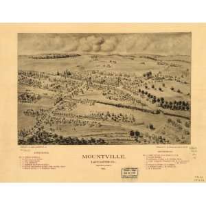  1894 map of Mountville, Pennsylvania