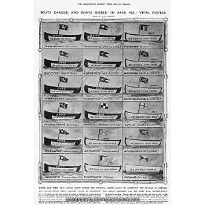 LIFEBOATS, 1912. Drawing showing the number of lifeboats carried by 