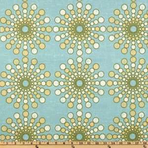  54 Wide Waverly Circular Motion Turquoise Fabric By The 