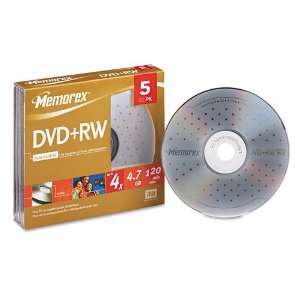  4x DVD+RW Media Electronics