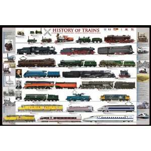  History of Trains Poster Poster Print, 36x24