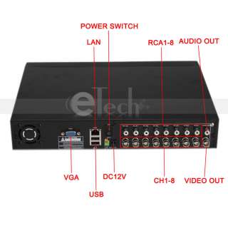   Security CCTV DVR System 3G Mobile Remote control Real time NETWORK