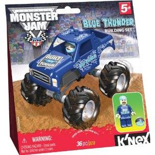 Hot Wheels Monster Jam Blue Thunder Truck Scale 164 (Small Version)