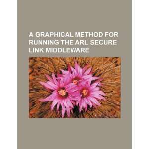 graphical method for running the ARL secure link middleware
