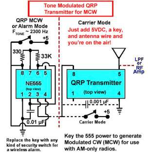 Miniature Crystal Controlled 20 Meter QRP TRANSMITTERS  