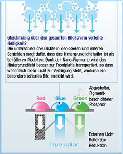 virtual dolby surround mit virtual dolby surround fuehlen sie sich wie 