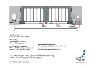 Set Drehtorantrieb 1 flg. Hörmann RotaMatic PL 1 SK  