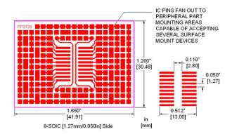 20 pin SSOP/TSSOP/SOIC Surface Mount Prototype Board  