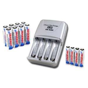   Battery Charger + 8 AA & 4 AAA Premium NiMH Rechargeable Batteries